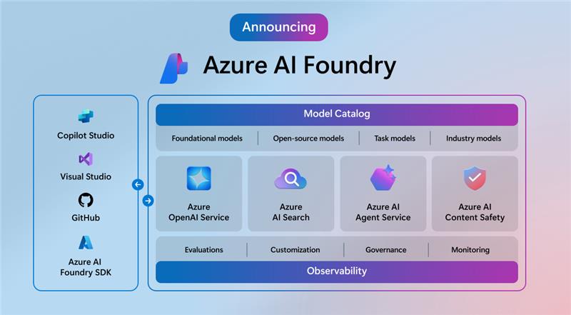 Advanced AI Solutions