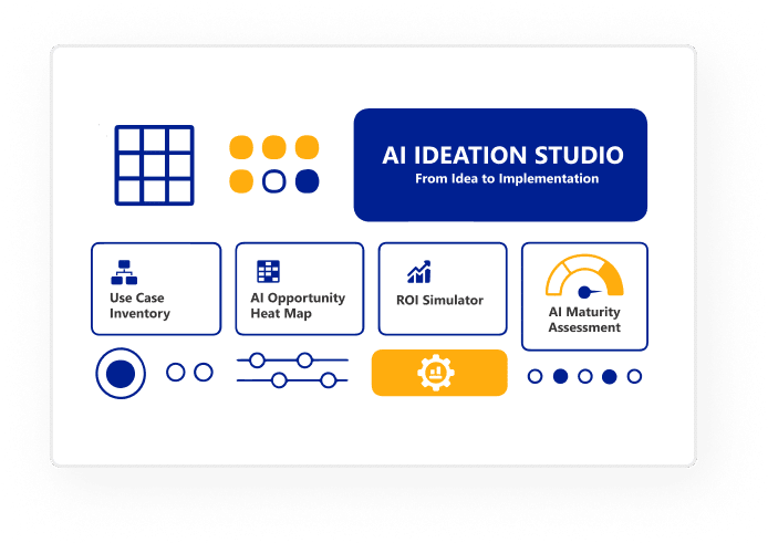 services-ideation studio